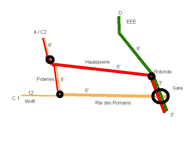 Schéma service Tram dans l'Ouest